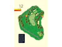 Hole Map